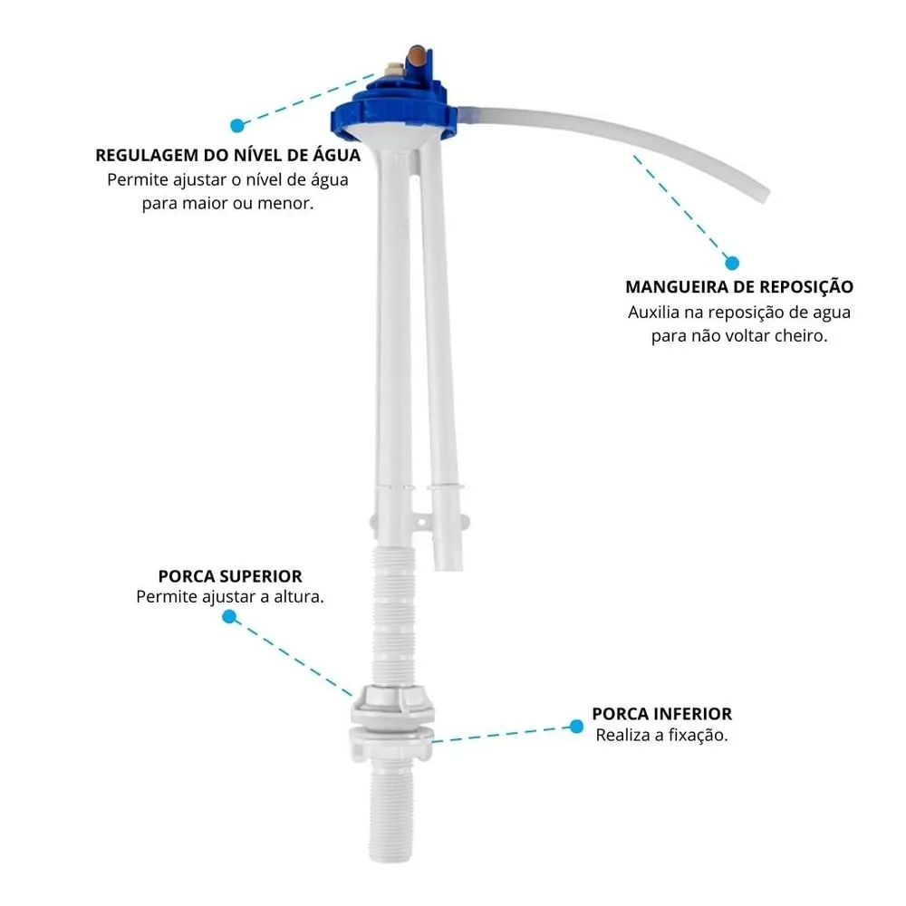 Mecanismo Astra Para Caixa Acoplada Universal Completo Simples